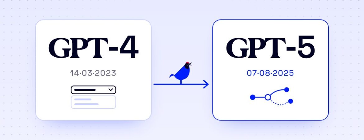 Comparison of GPT-4, released on 14 March 2023 with a model selector, and GPT-5, released on 7 August 2025 with a router that decides how much to reason.